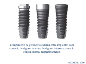 implantes de titânio curtos