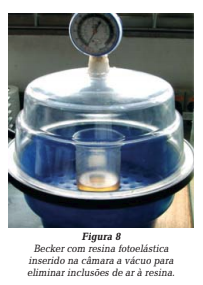 formatos das roscas dos implantes