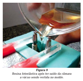 formatos das roscas dos implantes